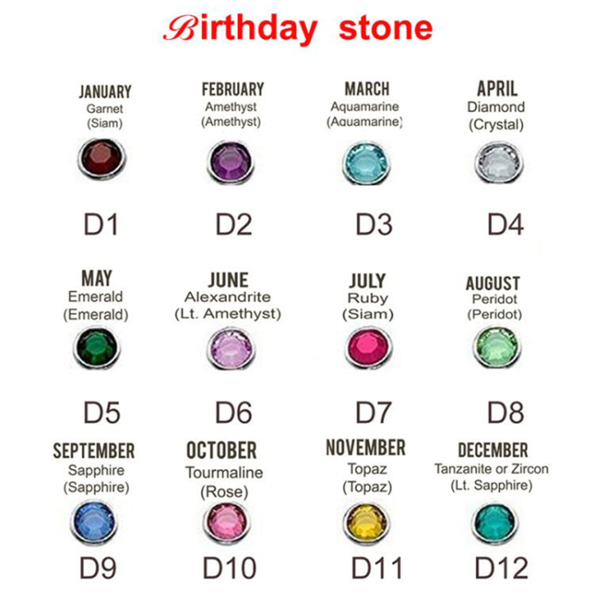 Custom Baby Name Birthstone 35 - Birthstone Ring Set ulasan dan harga